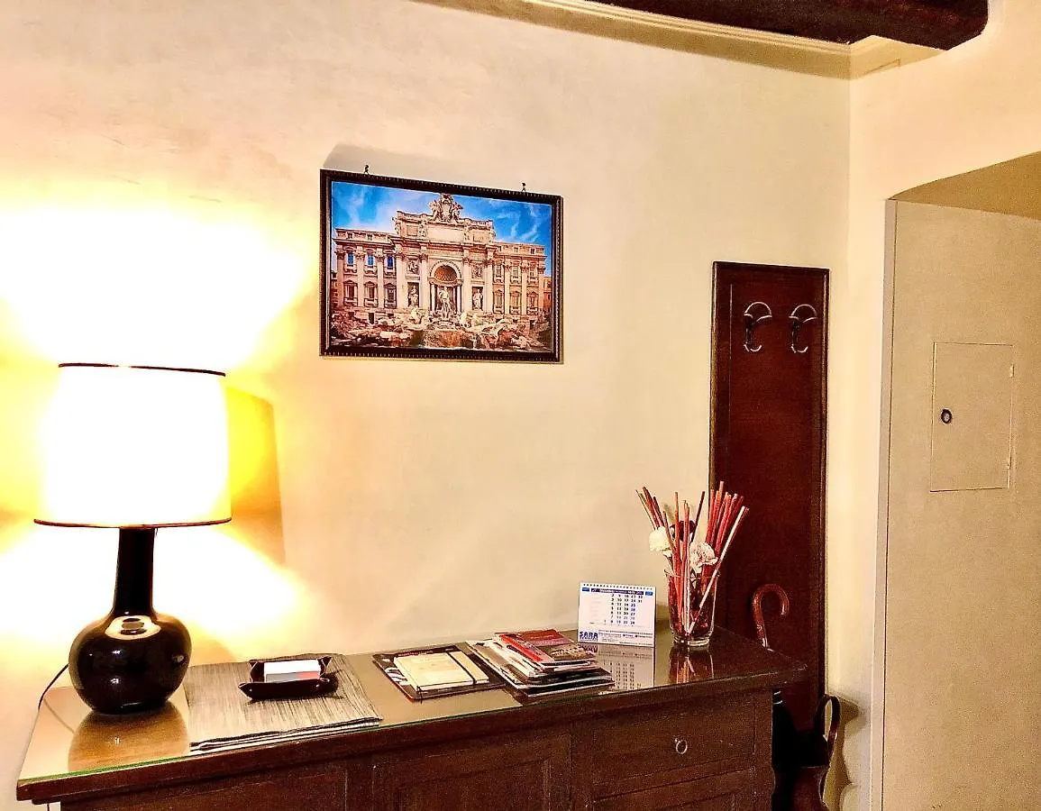 La Tana Al Flaminio Apartment Rome